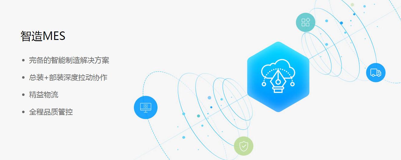 MES生產車間執行軟件