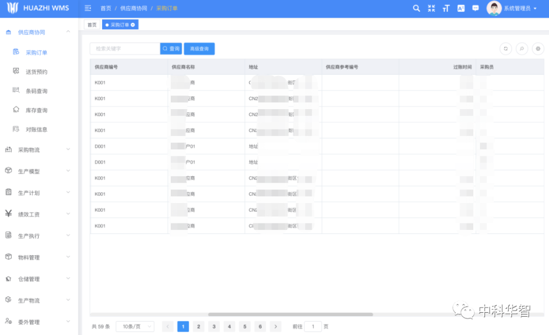 HUAZHI WMS倉儲物流管理軟件.jpg HUAZHI WMS倉儲物流管理軟件.jpg