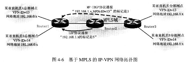 峰值流量下確保應(yīng)用任務(wù)處理速度的服務(wù)器最小主存需求分析